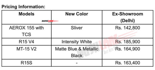 Yamaha R15 White, Aerox Silver, MT15 New Variant - Launch Price 1.43 L To Rs 1.86 L