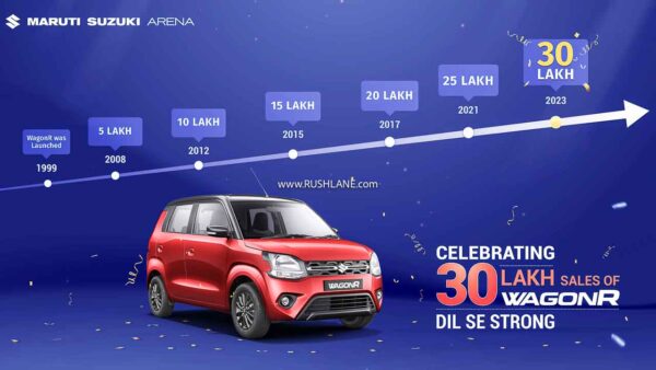 Maruti WagonR sales milestone - 30 lakh units