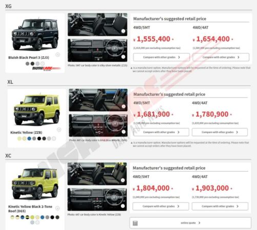 Suzuki Jimny Prices in JDM