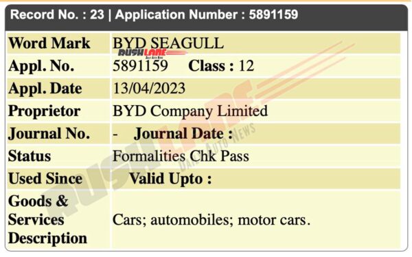BYD Seagull trademarked
