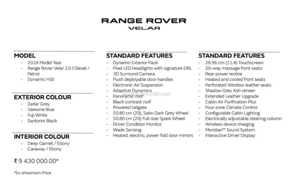 New Range Rover Velar Launch Price Rs 94.3 Lakh 