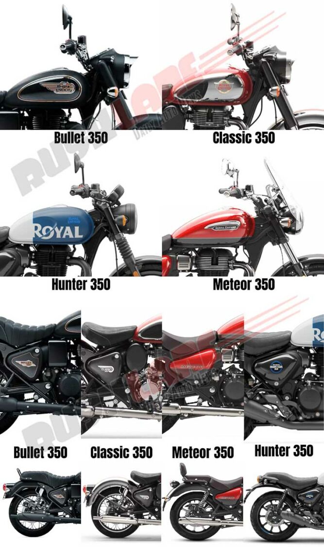 Royal Enfield 350cc motorcycles and their design
