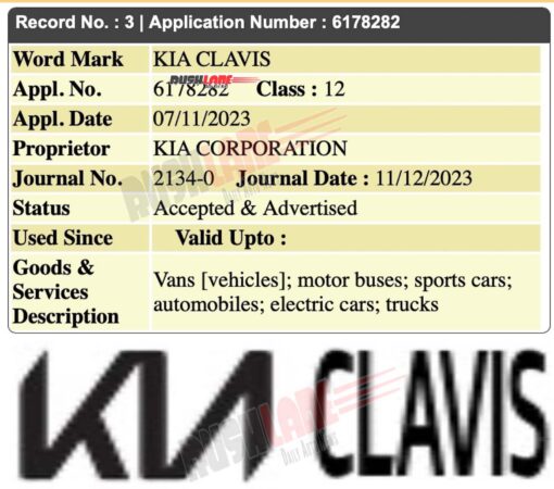 Kia Clavis SUV name trademark filed