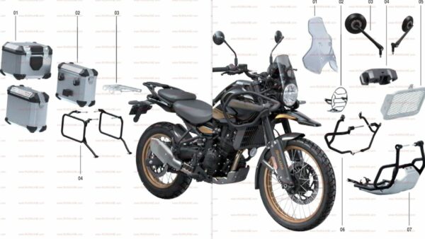 New Himalayan accessories