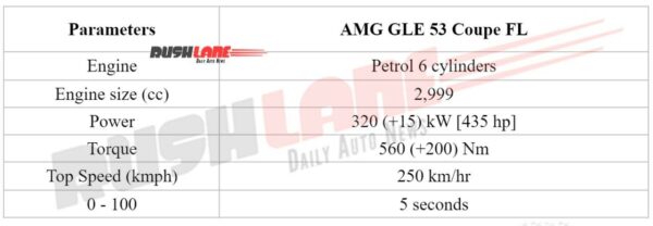 2024 Mercedes-Benz AMG GLE 53 4MATIC Coupe Specs