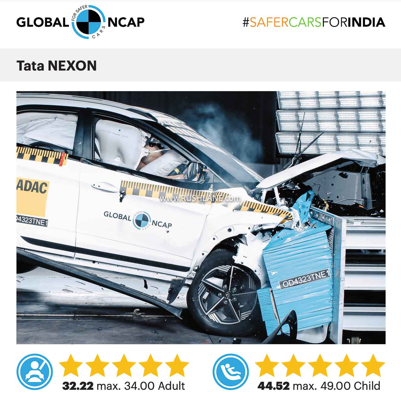 2024 Tata Nexon Crash Test