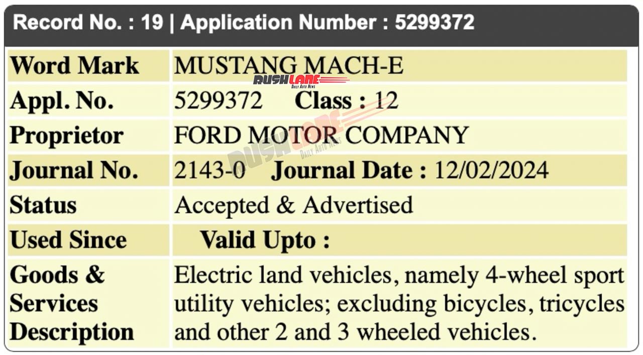 Ford Mustang Electric trademarked in India