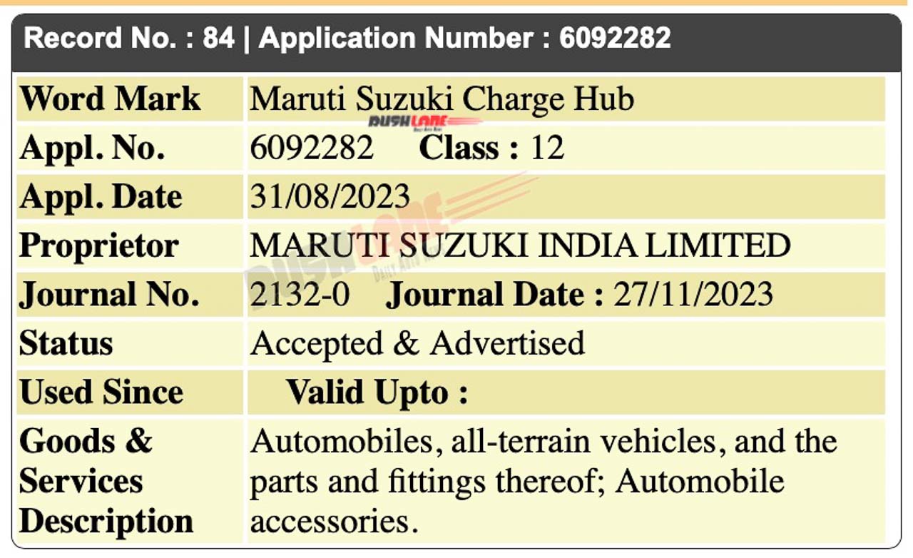 Maruti Suzuki Charge Hub - Name for EV charging station?