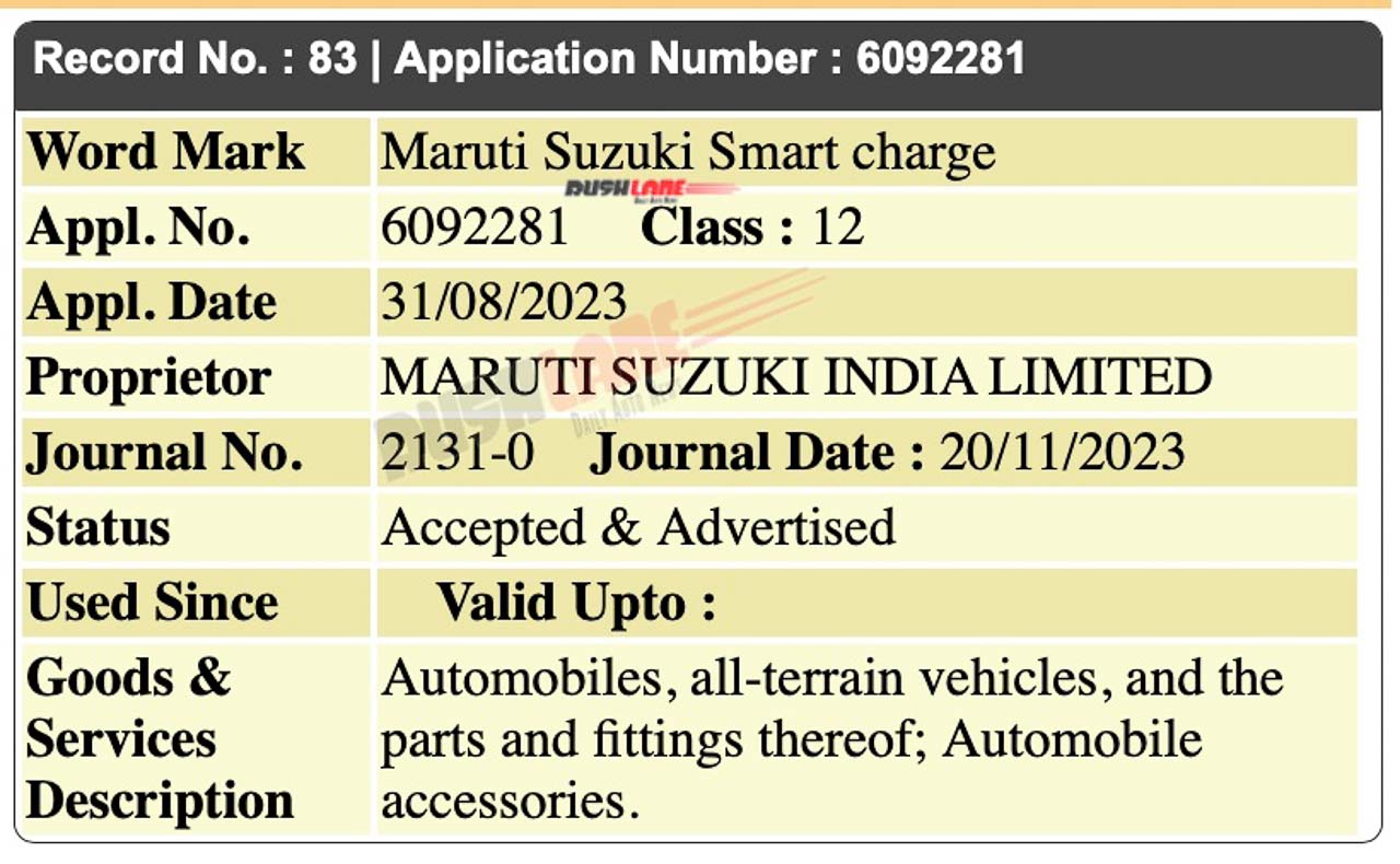 Maruti Suzuki Smart Charge - Name for EV charging station?