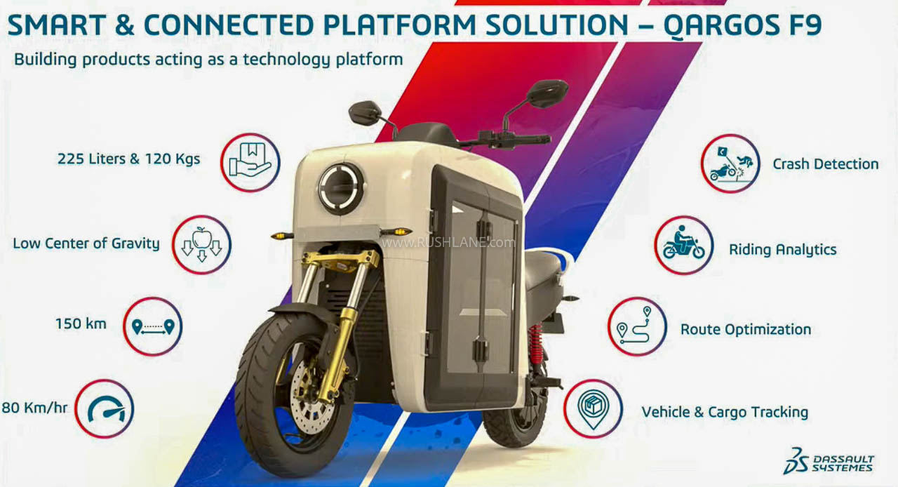 Qargos electric cargo scooter