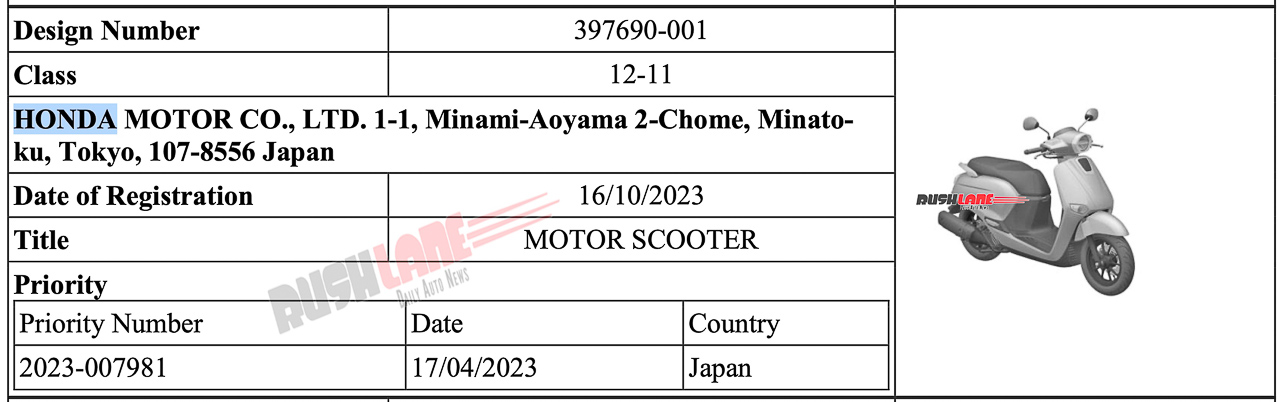 Honda Stylo 160cc Scooter Patented In India