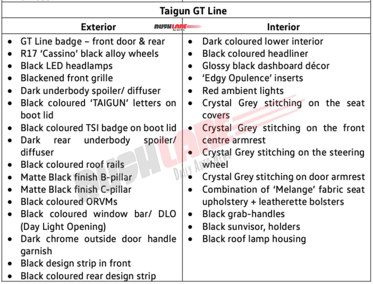 VW Taigun GT Line Features List