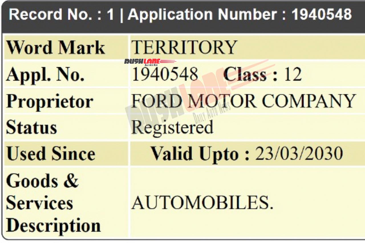 Ford Territory SUV Name Trademarked In India
