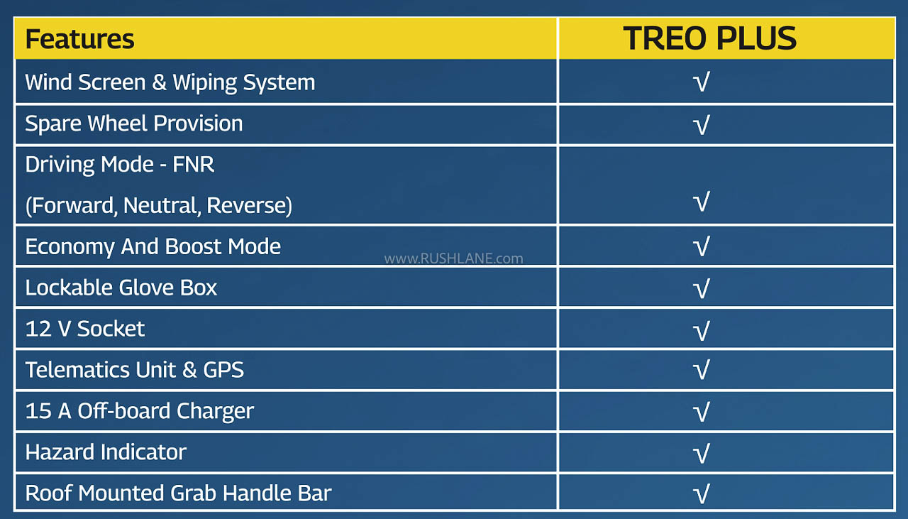 Mahindra Treo Plus Features
