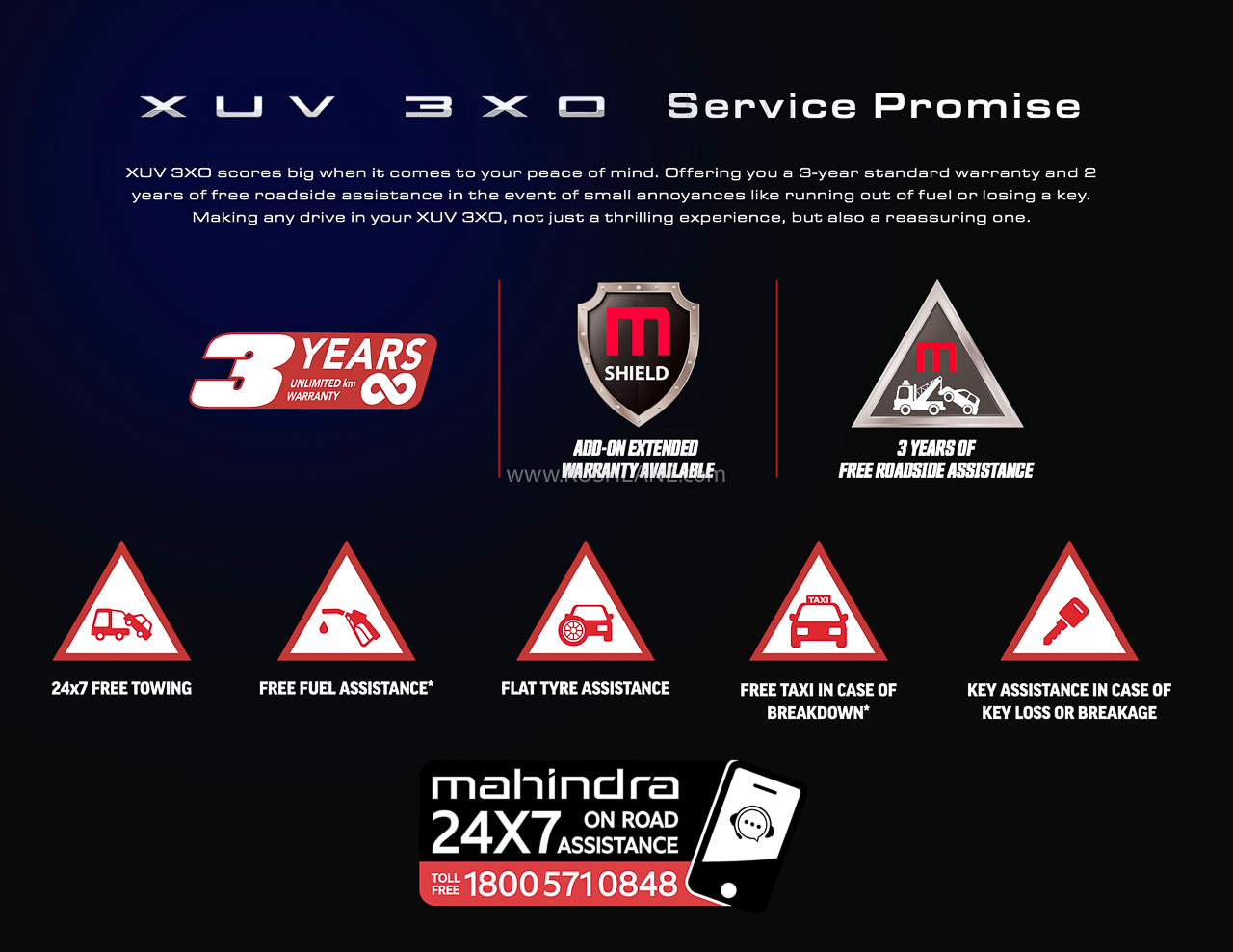 XUV 3XO Warranty and Service
