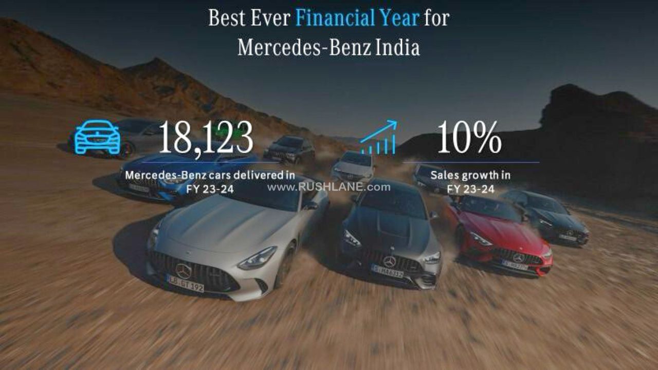 Mercedes-Benz FY 2023 - 2024